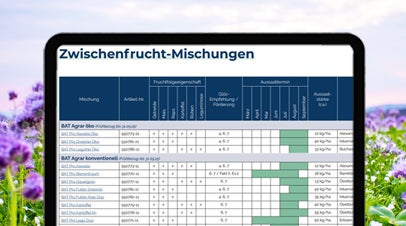 Frühbezug Zwischenfrüchte